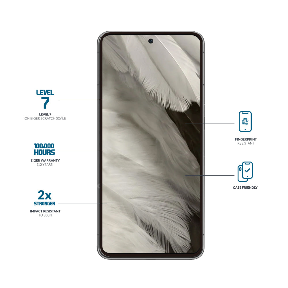 Eiger Mountain Glass CLEAR EDGE for Google Pixel 8 Pro