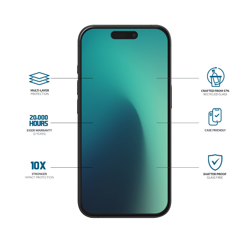 Eiger Mountain IMPACT Screen Protector GRS for Apple iPhone 17/ 17 Pro/ 16 Pro