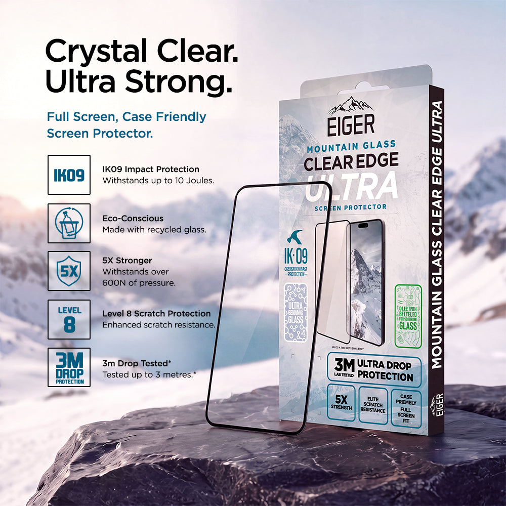 Eiger Mountain Glass CLEAR EDGE Ultra features
