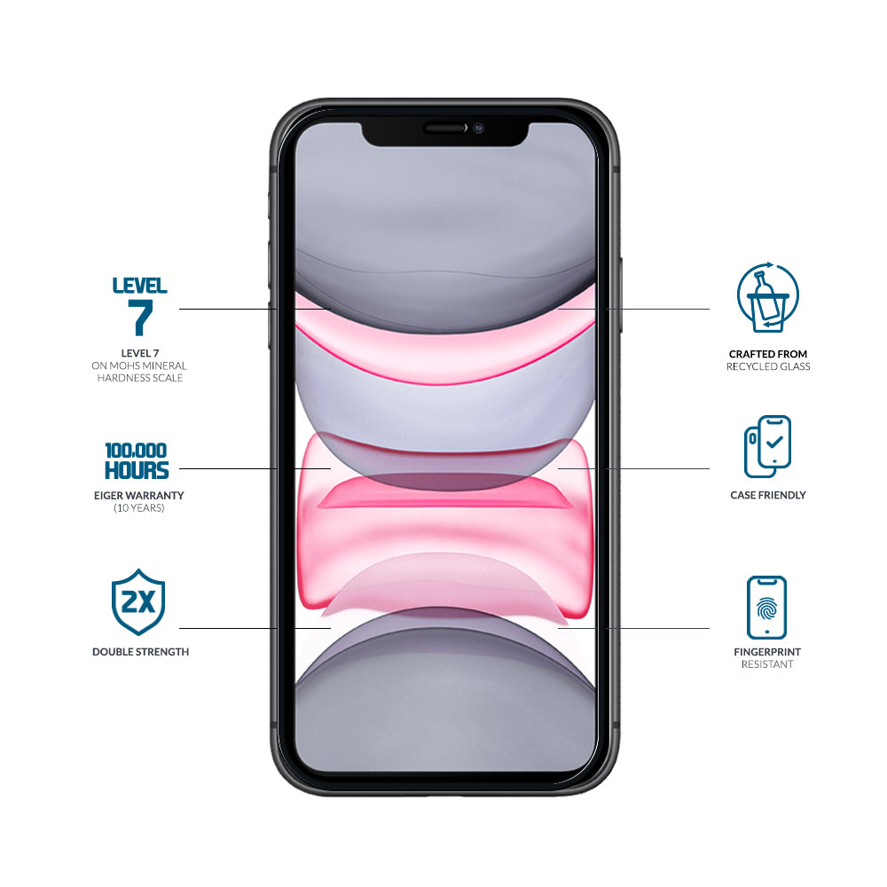 Eiger Mountain Glass CLEAR EDGE Screen Protector GRS for Apple iPhone 11 / XR