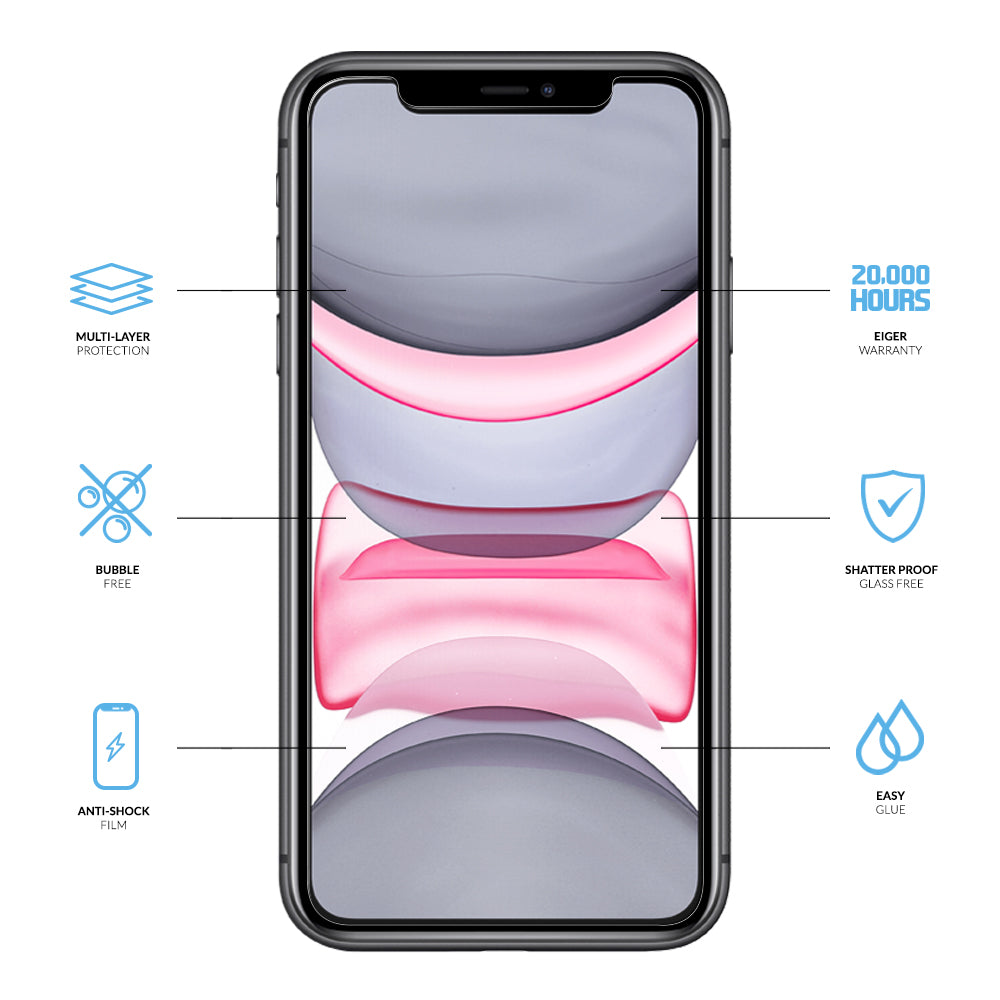 Eiger Mountain IMPACT Screen Protector