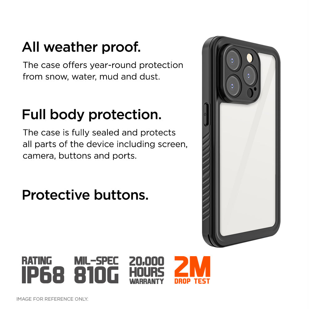 Eiger Avalanche Case & Screen Protector