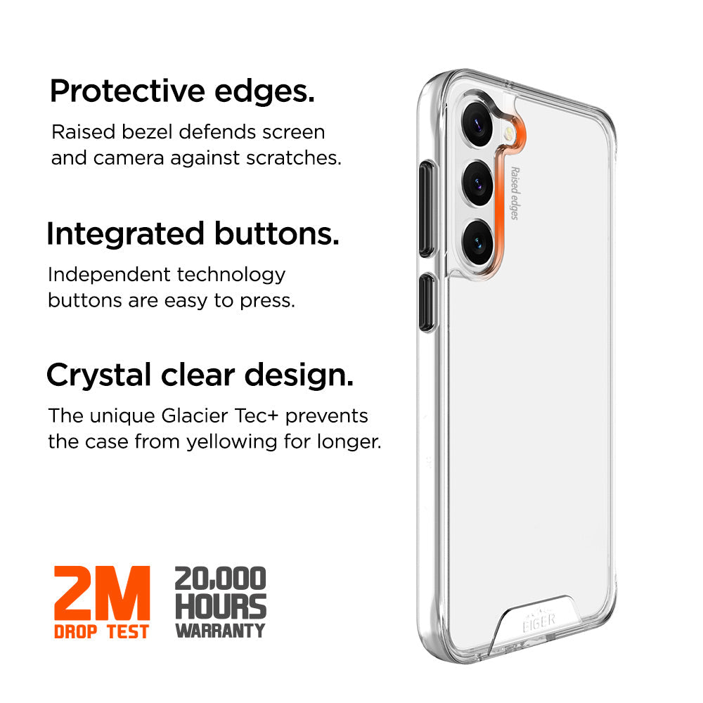 Eiger Glacier Case