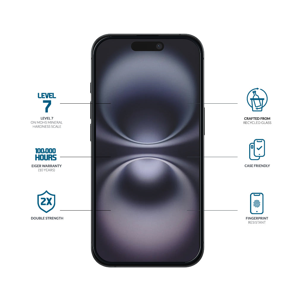 Eiger Mountain Glass CLEAR EDGE GRS Screen Protector for Apple iPhone 16 Plus/ 15 Plus/ 14 Pro Max