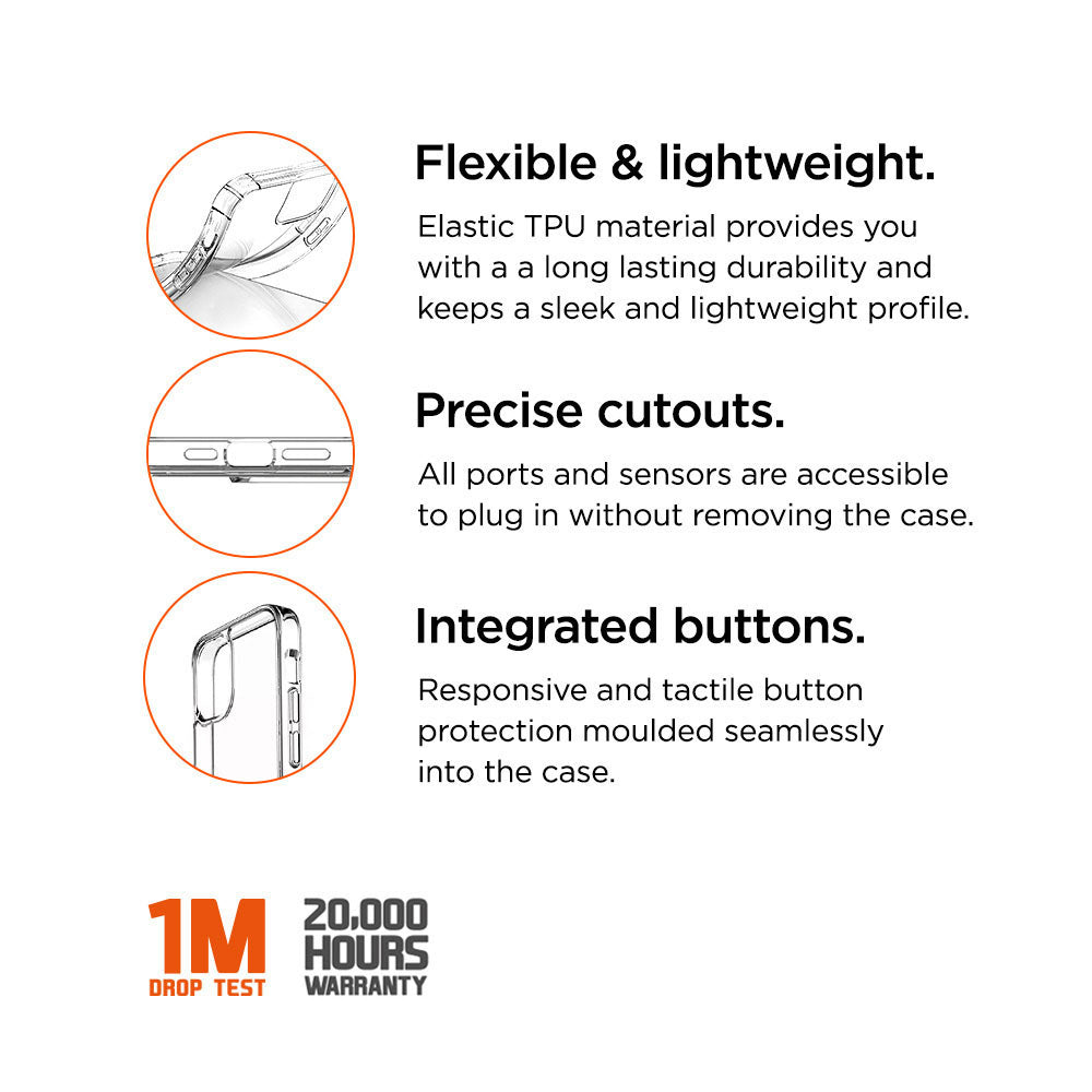 Eiger Grip Case for Apple iPhone 15 Plus in Clear – Eiger Protection