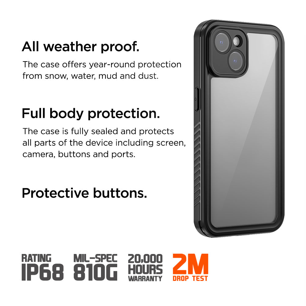 Eiger Avalanche Case & Screen Protector