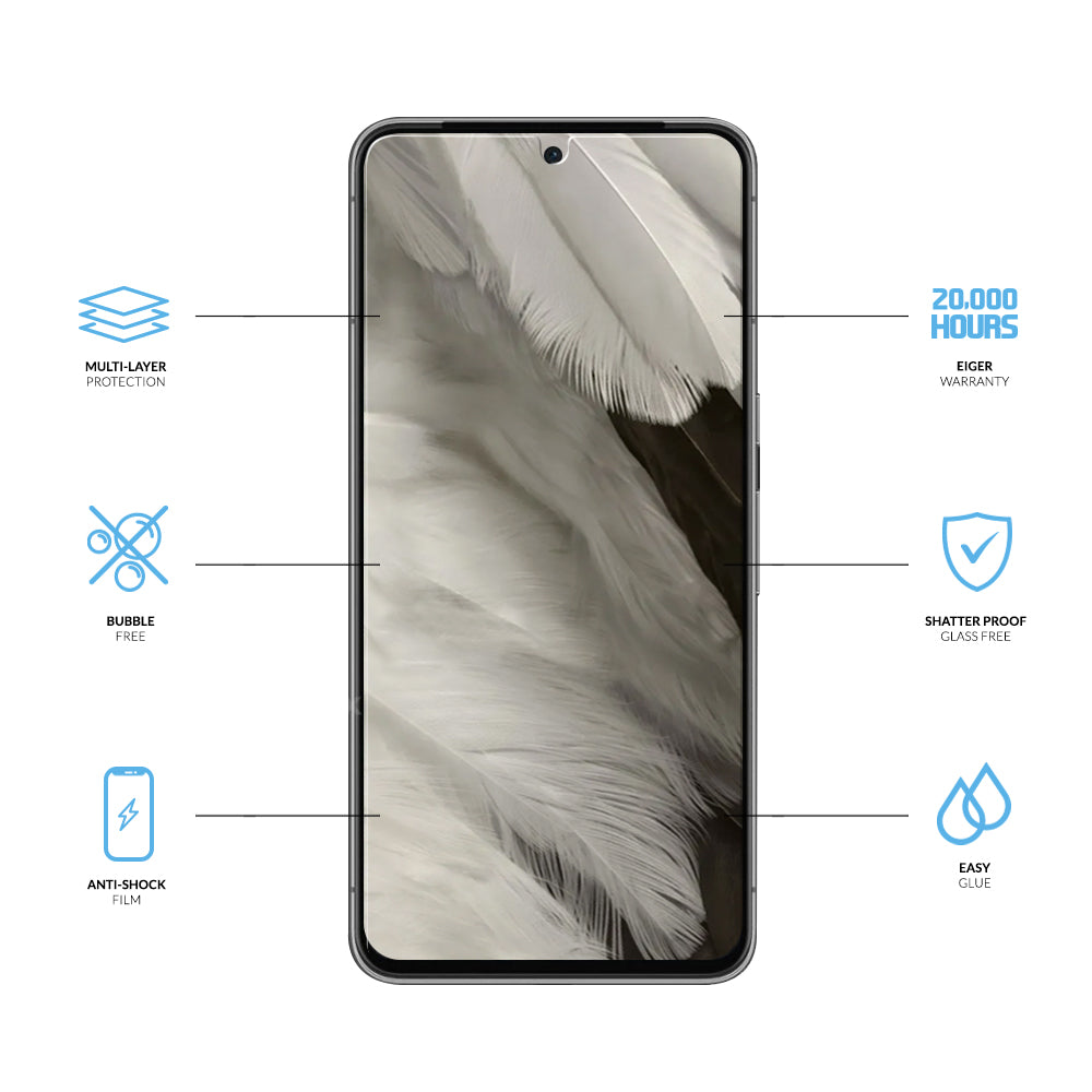 Eiger Mountain IMPACT Screen Protector