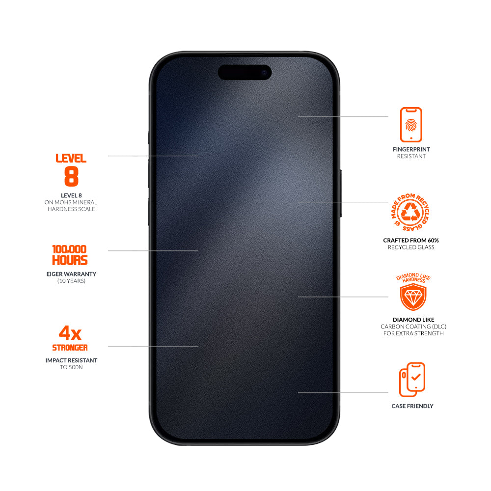 Eiger Mountain Glass ULTRA EDGE Screen Protector for Apple iPhone 16 Pro