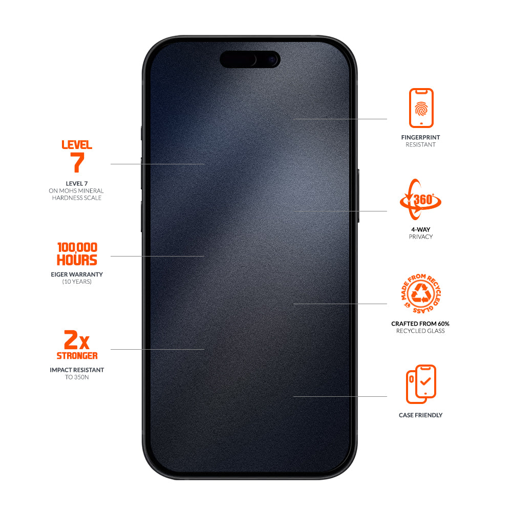 Eiger Mountain Black Privacy EDGE 360 Screen Protector for iPhone 16 Plus/15 Plus/14 Pro Max