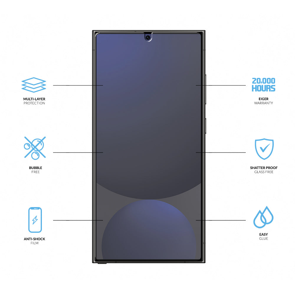 Eiger Mountain H.I.T Screen Protector for Samsung S25 Ultra