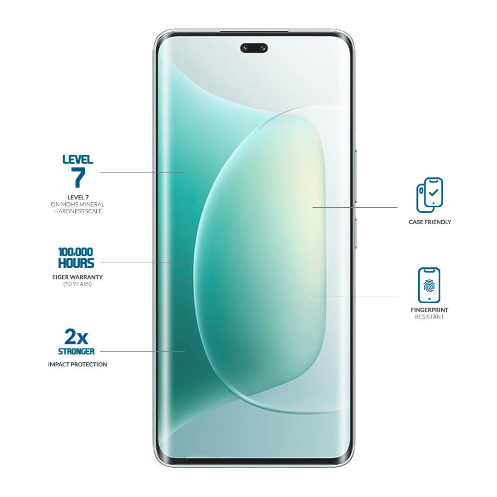 Eiger Mountain Glass CLEAR for Honor 400