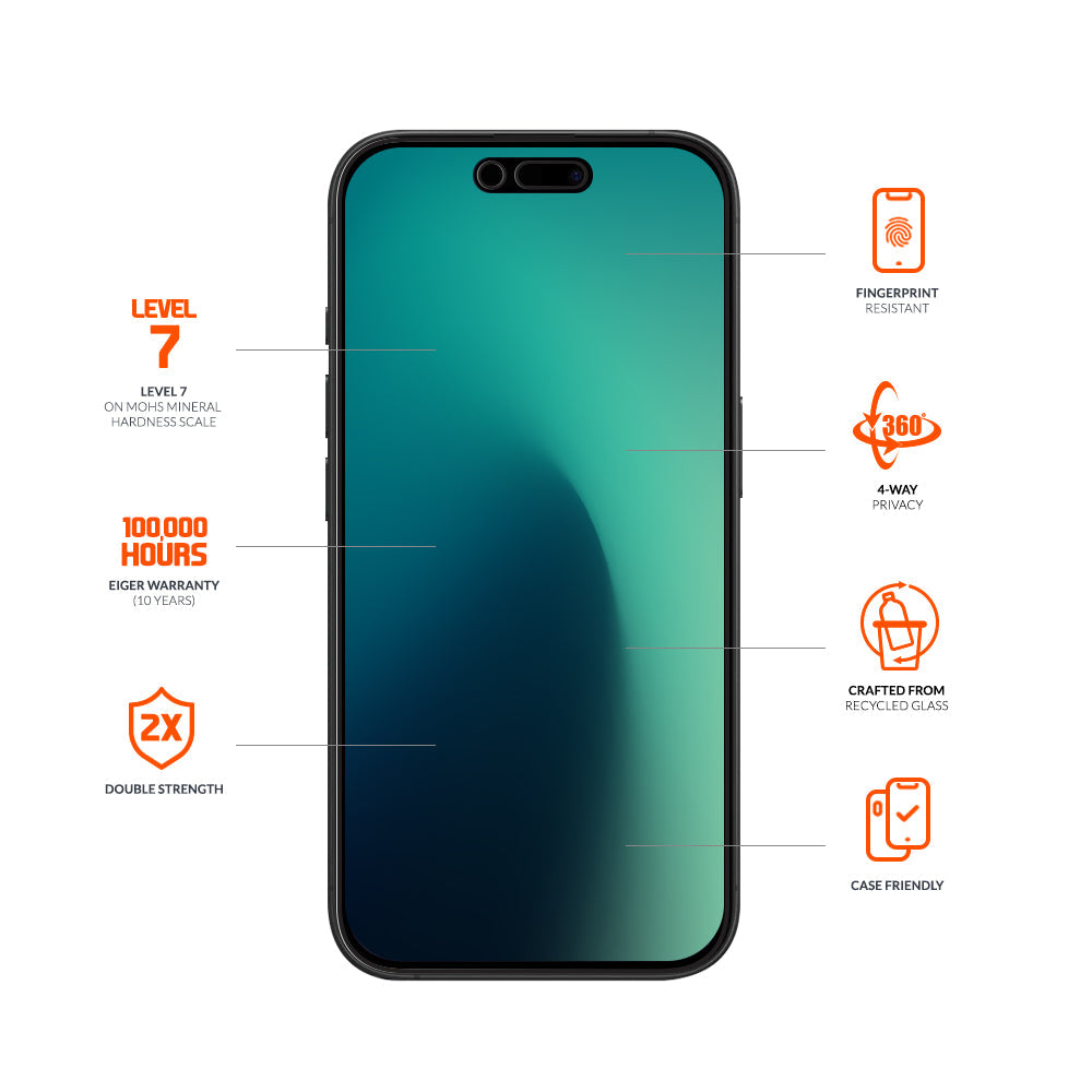 Eiger Mountain Black Privacy EDGE 360 Screen Protector GRS for Apple iPhone 17 Pro Max/ 16 Pro Max