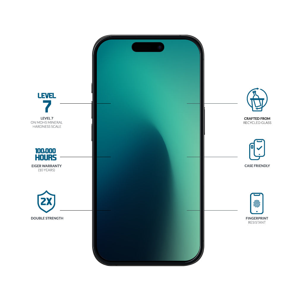 Eiger Mountain Glass CLEAR EDGE Screen Protector GRS for Apple iPhone 17 Pro Max/ 16 Pro Max