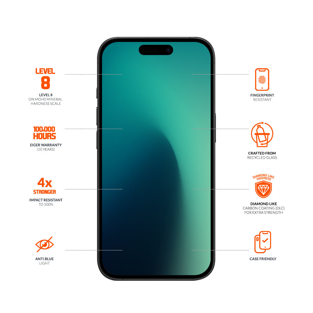 Eiger Mountain Glass Ultra EDGE Screen Protector GRS for Apple iPhone 17/ 17 Pro/ 16 Pro