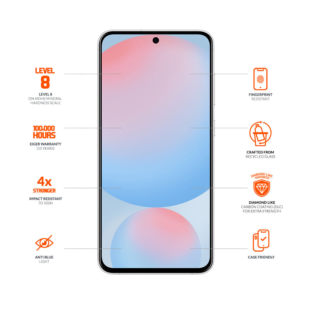 Eiger Mountain Glass Ultra EDGE Screen Protector GRS for Samsung Galaxy S26+/ S25 Edge