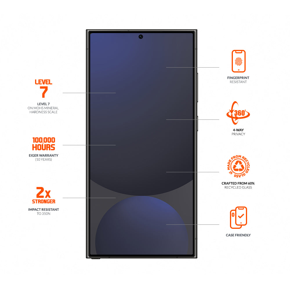 Eiger Mountain Black Privacy EDGE 360 Screen Protector GRS for Samsung Galaxy S26 Ultra