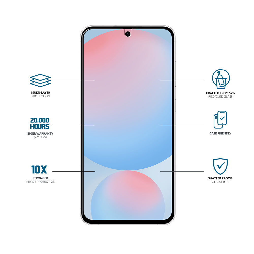 Eiger Mountain IMPACT Screen Protector