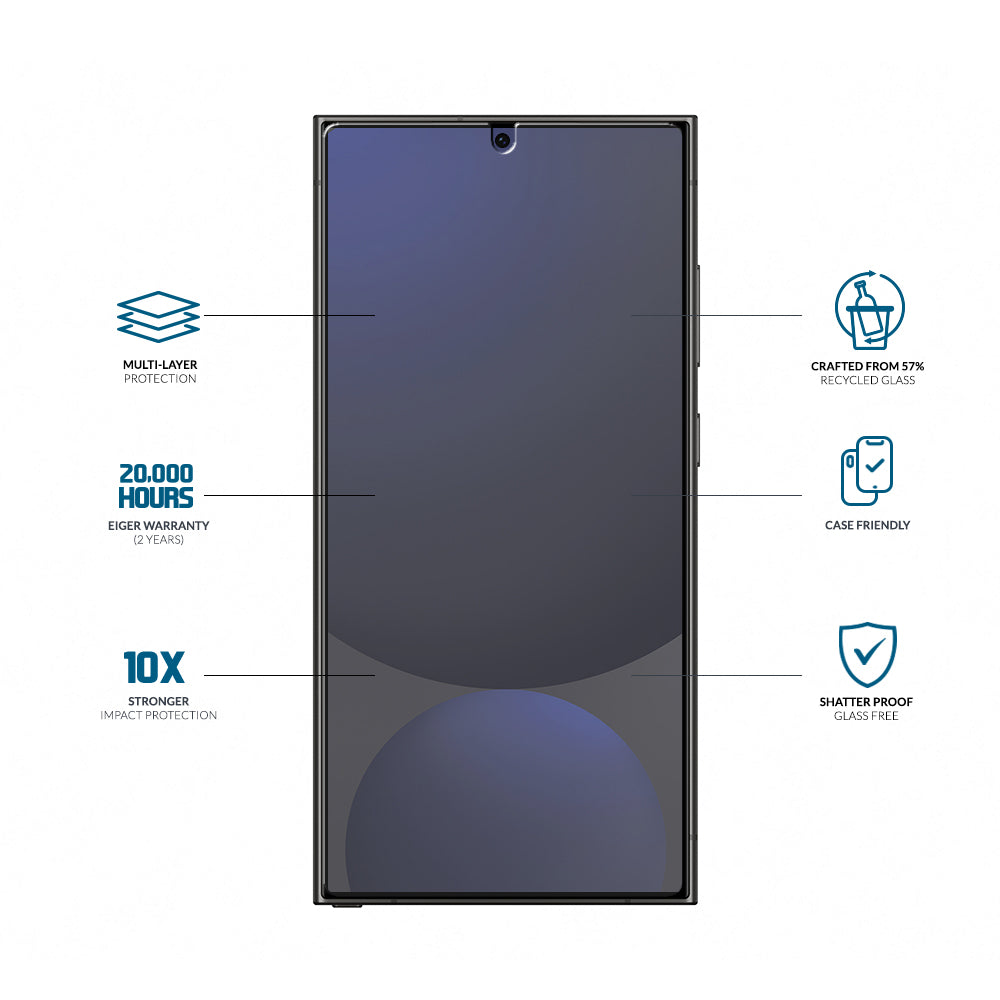 Eiger Mountain IMPACT Screen Protector