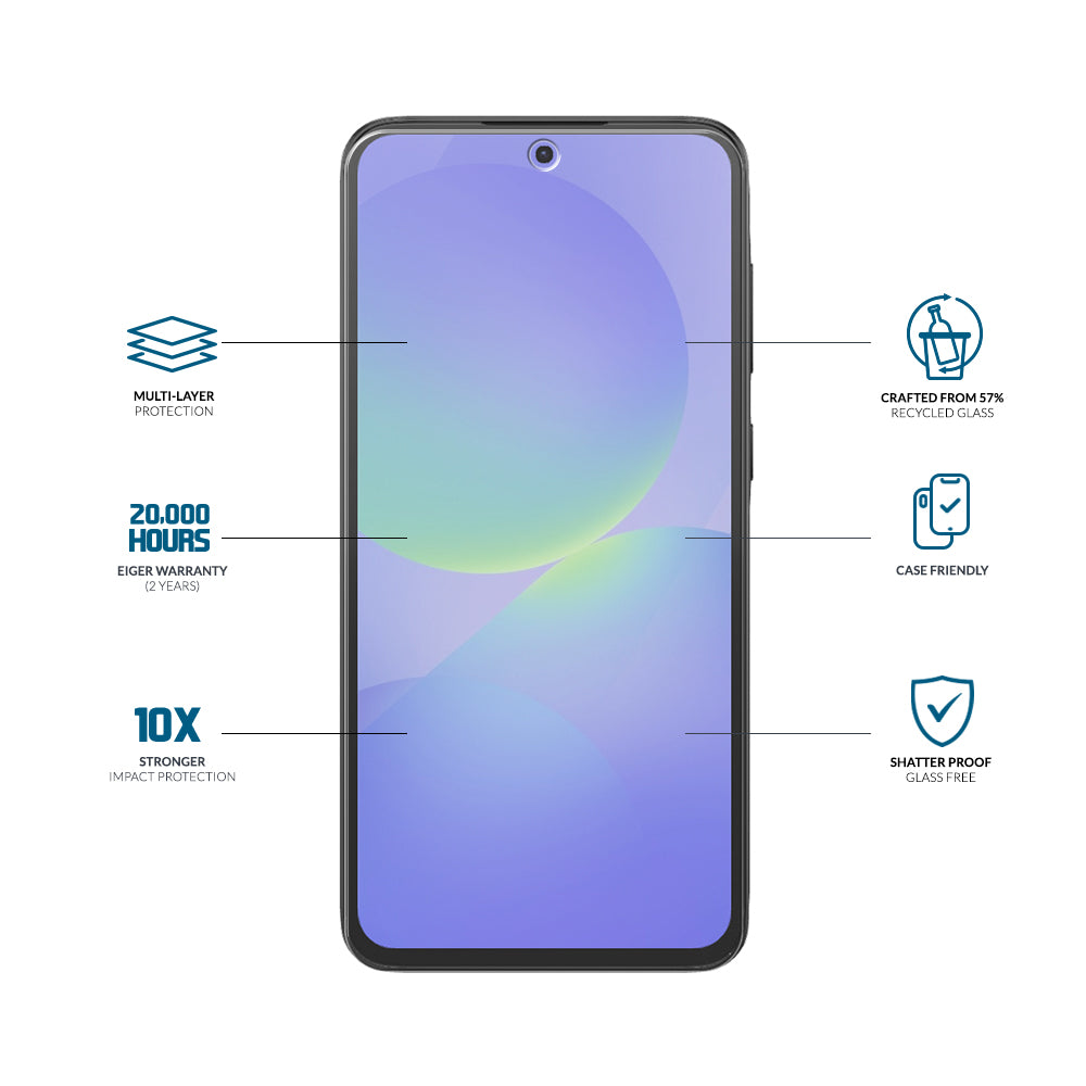 Eiger Mountain IMPACT Screen Protector GRS for Samsung Galaxy A37/ A36/ A56/ S24 FE