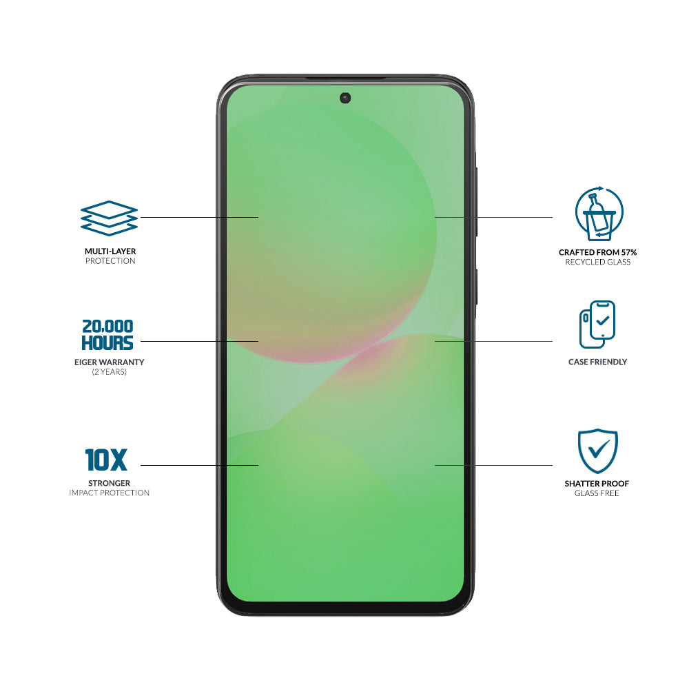 Eiger Mountain IMPACT Screen Protector GRS for Samsung Galaxy A57/ S25 FE