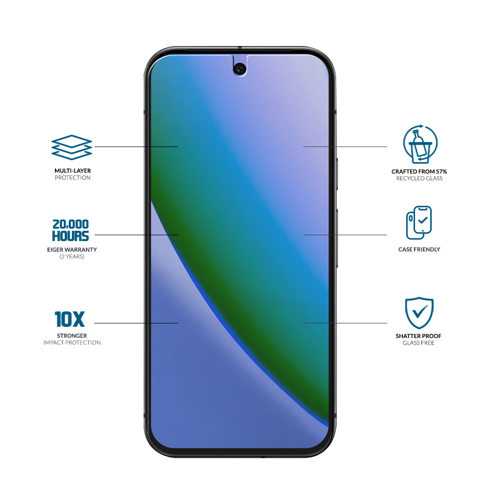 Eiger Mountain IMPACT Screen Protector