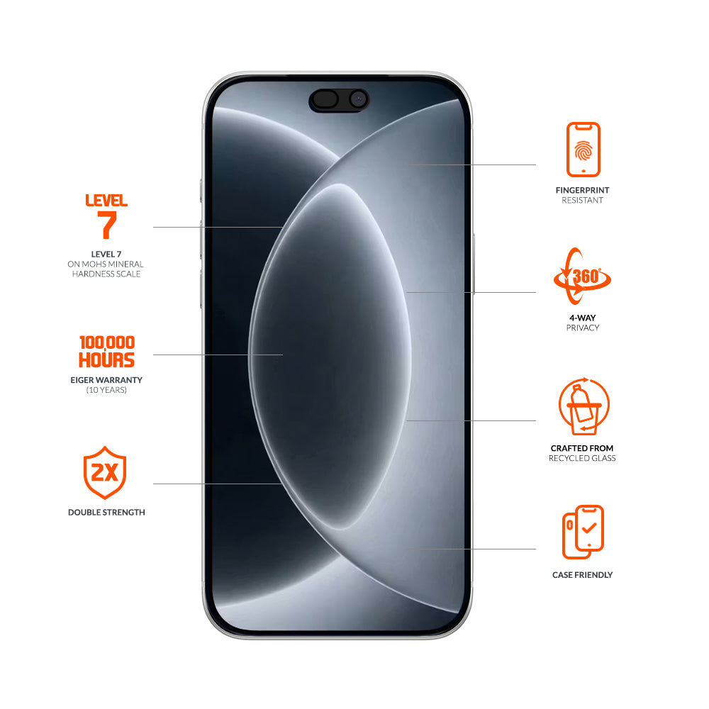 Eiger Mountain Glass Black Privacy EDGE 360 Screen Protector