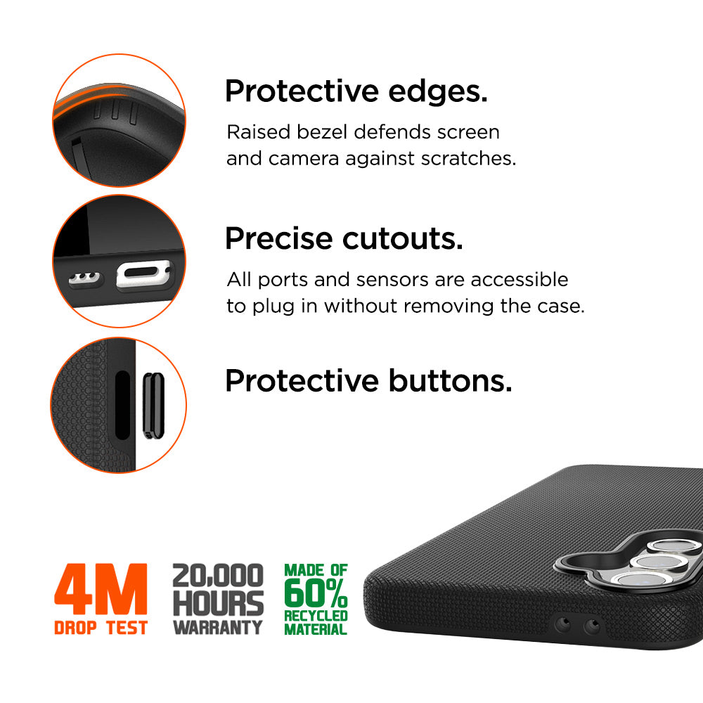 Eiger North Case
