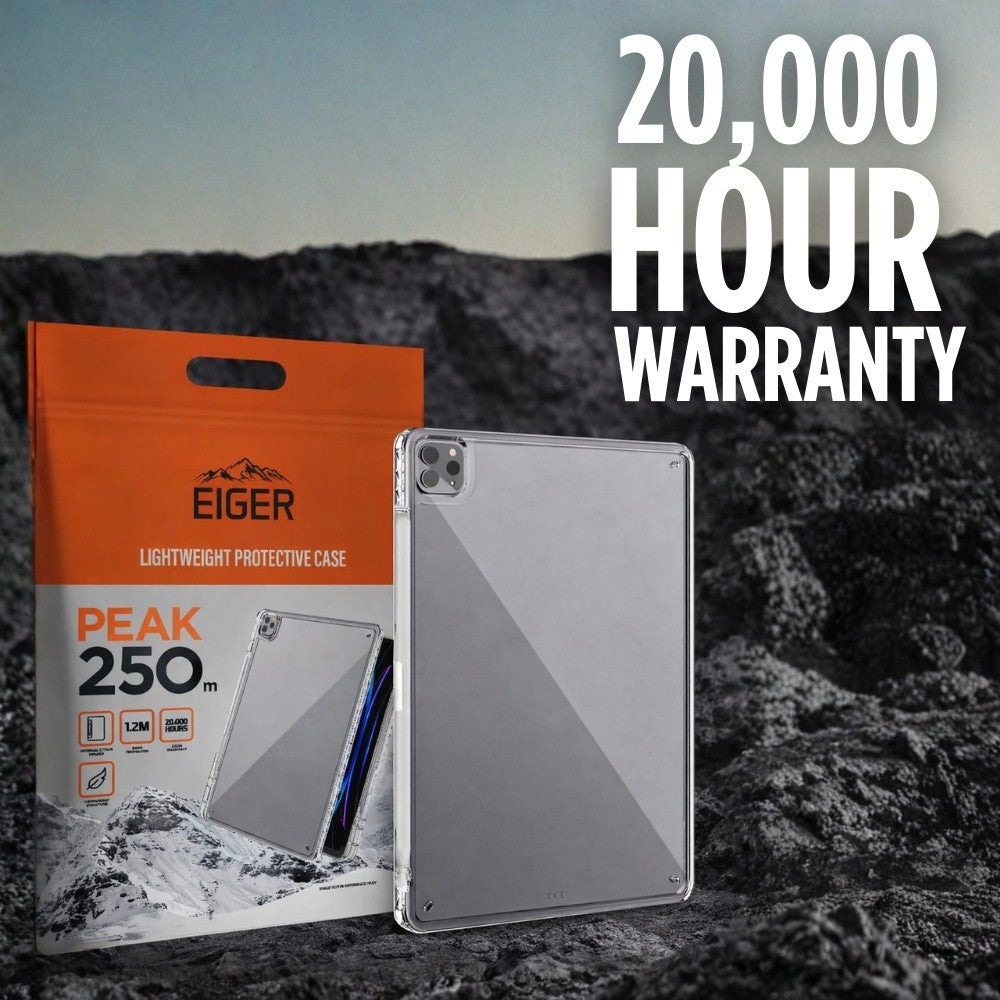 Eiger Peak 250m Case