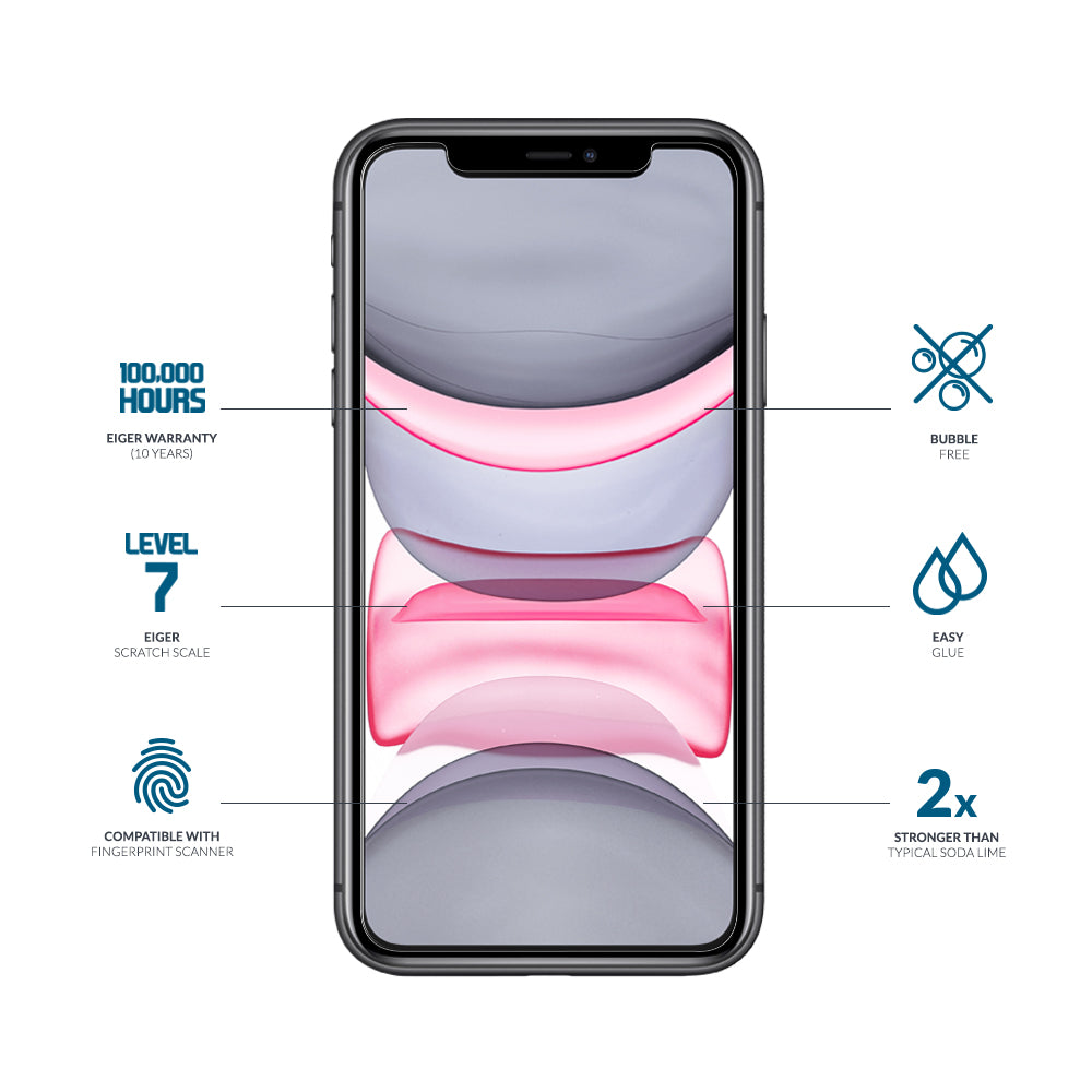 Eiger Mountain Glass 2.5D Screen Protector for Apple iPhone 11 / XR
