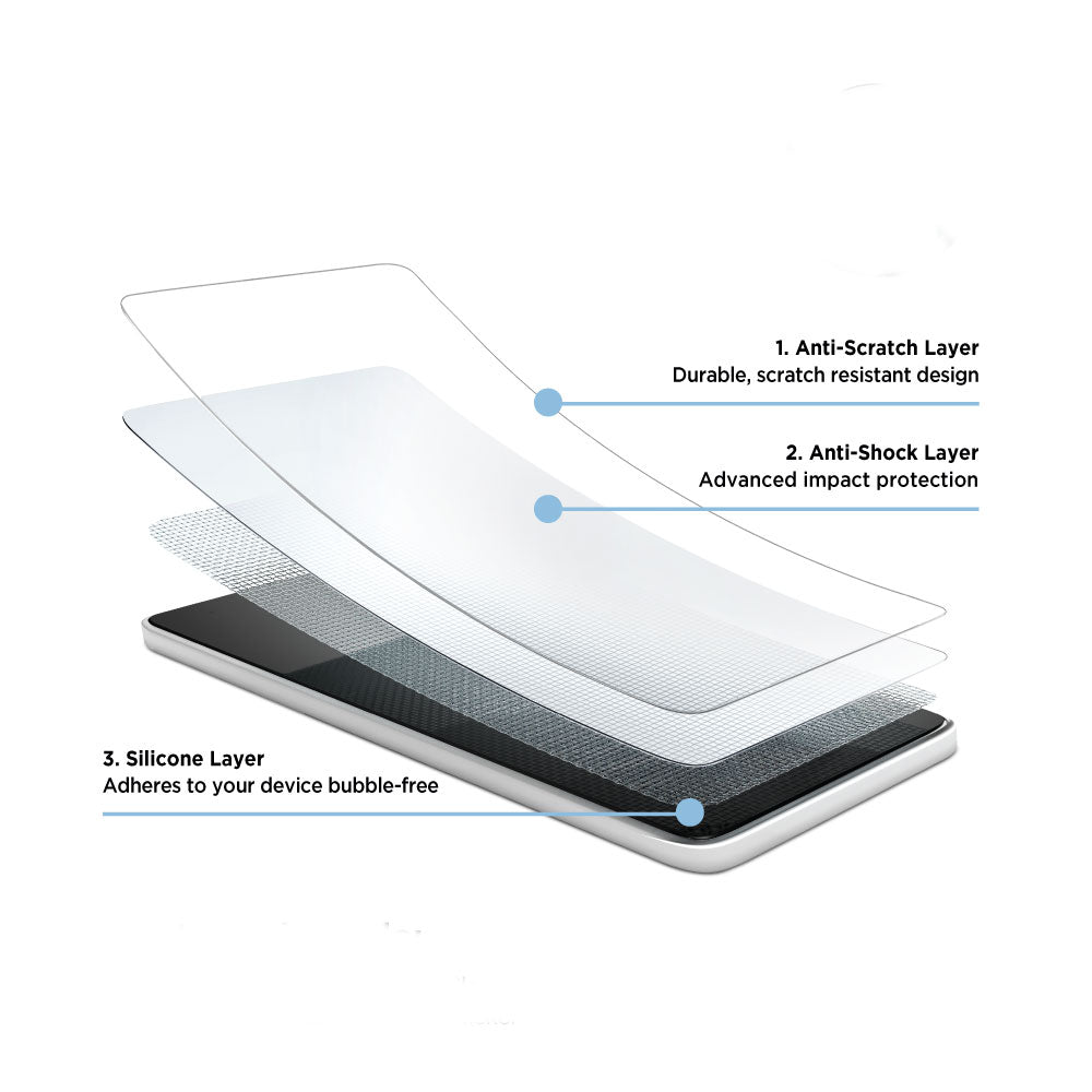 Eiger Mountain High Impact Triflex Screen Protector (2 Pack) for Apple iPhone 11 / XR