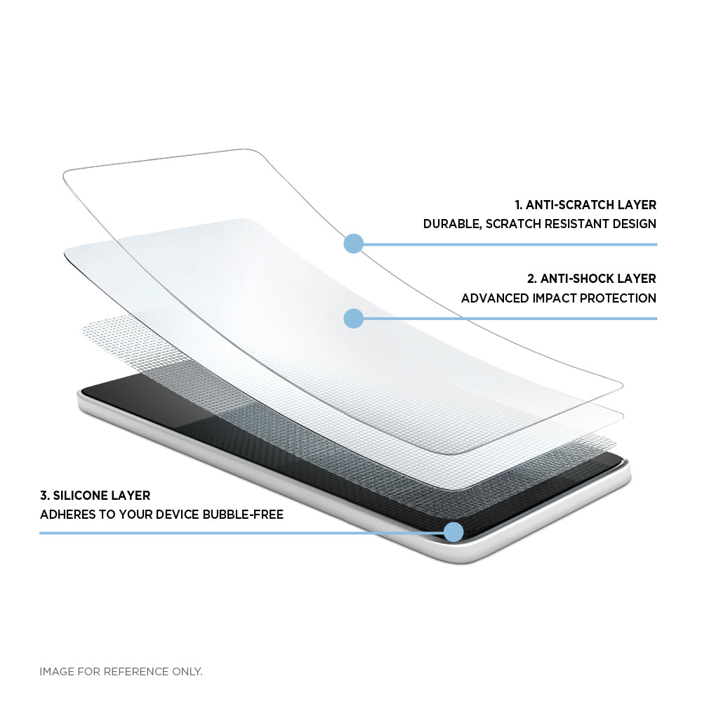 Eiger Mountain H.I.T Screen Protector for Samsung Galaxy Xcover 5
