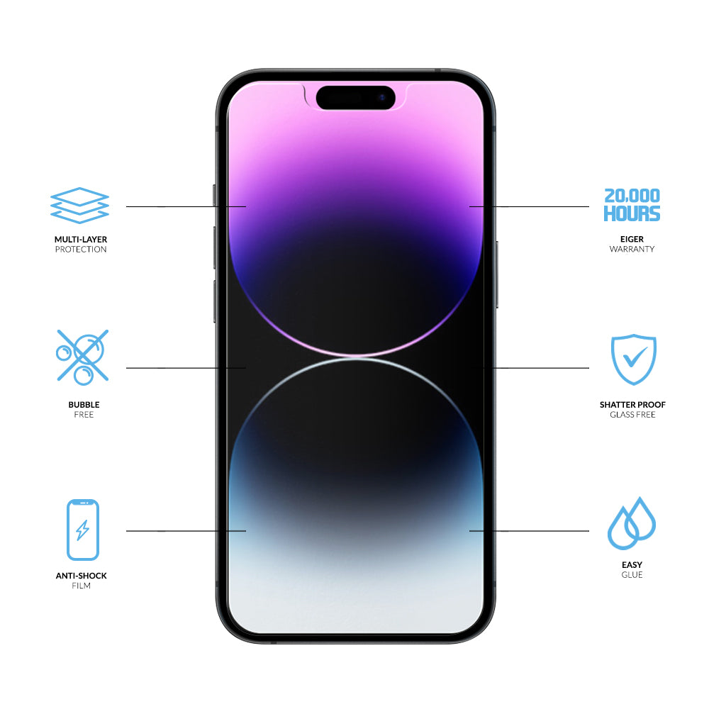 Eiger Mountain H.I.T High Impact Film Screen Protector (2 Pack) for Apple iPhone 13 Pro Max / 14 Plus