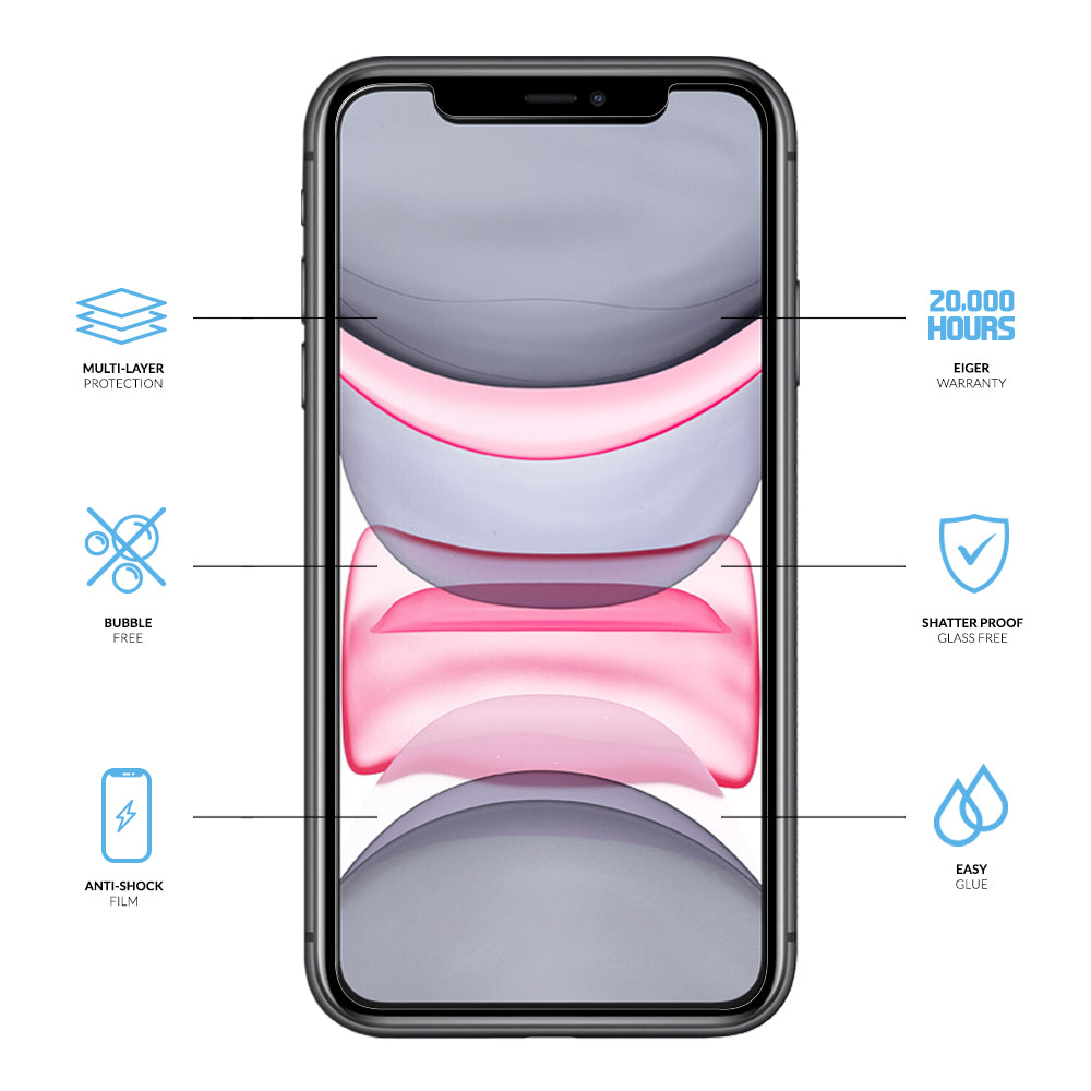 Eiger Mountain H.I.T High Impact Triflex Screen Protector (2 Pack) for Apple iPhone 11 Pro / XS / X